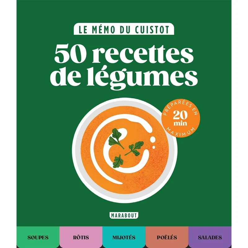 Le mémo du cuistot - Légumes