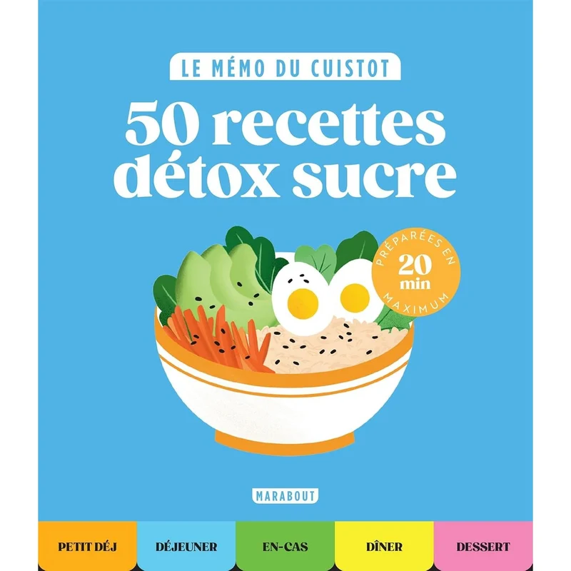 Le mémo du cuistot - Détox sucre