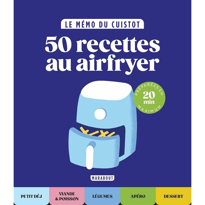 Le mémo du cuistot - Airfryer