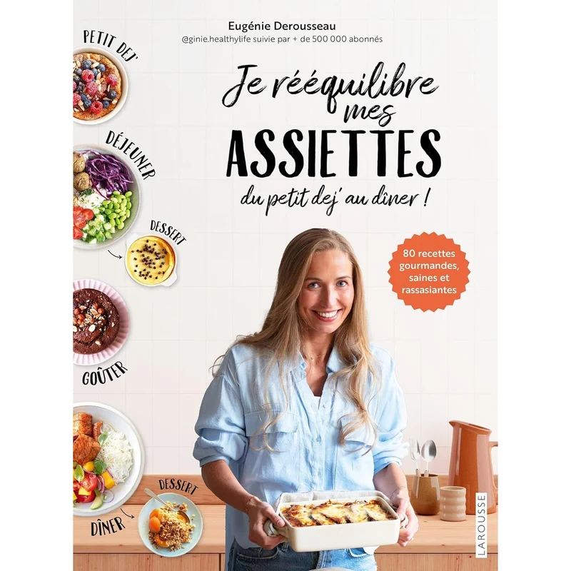 Je rééquilibre mes assiettes du petit déj' au dîner