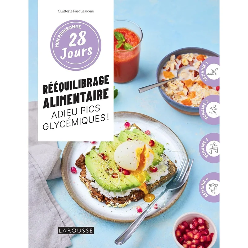 Mon programme 28 jours : Rééquilibrage alimentaire, adieu pics glycémiques
