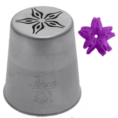 Douille Russe inox Multi-Ouvertures #253